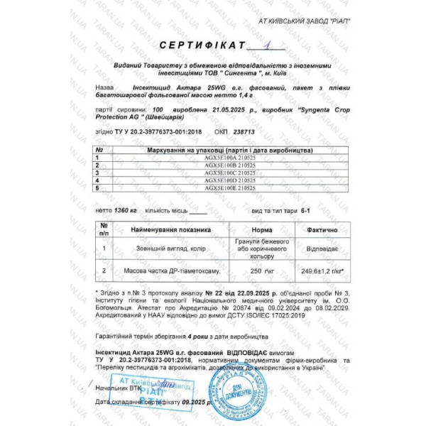 Инсектицид Актара 1.4 г Syngenta 56272 фото 5
